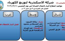 غدًا.. انقطاع الكهرباء عن 5 مناطق في الإسكندرية لمدة 3 ساعات