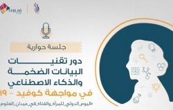 "يوم المرأة".. جلسة حوارية لسعوديات عن مواجهة الذكاء الصناعي لـ"كورونا"
