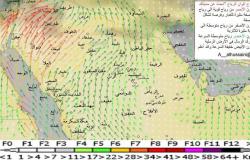 "الحصيني" يتوقَّع رياحًا قوية وموجات غبار بهذه المناطق غدًا الثلاثاء