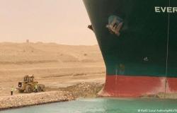 بضائع قادمة للأردن عالقة بسبب السفينة الجانحة بالسويس