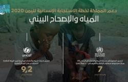 مياه وصحة وإصحاح بيئي.. عطاء "سلمان للإغاثة" يتجسد بخطة اليمن الإنسانية