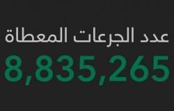عدد جرعات "لقاح كورونا" المعطاة بالسعودية تقارب الـ 9 ملايين