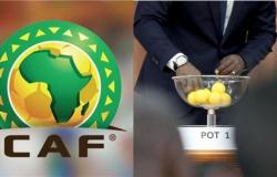 "الاتحاد الأفريقي" يعلن قرعة دور الربع نهائي لدوري الأبطال