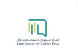 استطلاع: المجتمع السعودي يتفاعل مع الجائحة مقللًا حضور المناسبات الاجتماعية 72%