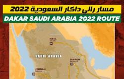 الكشف عن مسار رالي داكار 2022.. البداية من حائل والنهاية في جدة.. تعرَّف على التفاصيل
