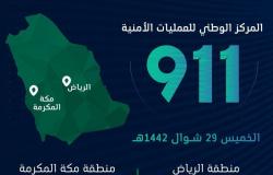 مكة تتجاوز الرياض في عدد البلاغات بمركز 911