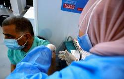 مصر تسجل 251 إصابة بكورونا و21 حالة وفاة