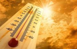 "الحصيني": 3 مدن كويتية سجَّلت المراكز الأولى بالعالم في ارتفاع درجات الحرارة