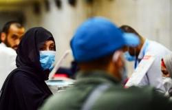 الكويت تسجل 969 إصابة جديدة و8 حالات وفاة بـ"كورونا"