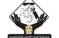 «تنسيقية شباب الأحزاب» تحتفل بالذكري الـ69 لثورة 23 يوليو: «انحياز الجيش لإرادة الشعب»