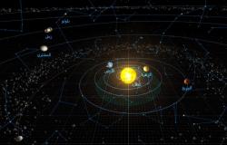 "فلكية جدة": تقابُل كوكب زحل 2021 مع الشمس.. الاثنين