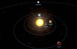 "فلكية جدة": تقابُل كوكب المشتري مع الشمس يوم غد