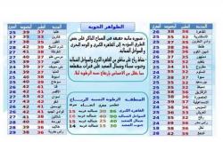 طقس شديد الحرارة في شمال سيناء