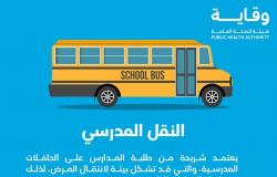 حافلات النقل المدرسي.. "وقاية" تنصح بهذه الإجراءات لمنع انتشار "كورونا"