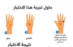 بحركة اليد.. اختبار بسيط يكشف مخاطر صحية كبيرة