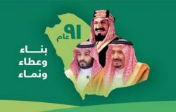وزير الرياضة "الفيصل": المملكة تسير بخطى ثابتة نحو تحقيق مستهدفات رؤية المملكة 2030