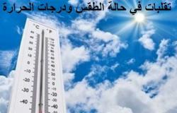 طقس خريفي لطيف الحرارة في شمال سيناء