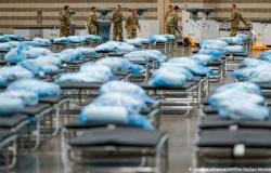 ضحايا كورونا في 3 دول.. 404 وفيات بالبرازيل و39 بمصر و15 بكوريا الجنوبية
