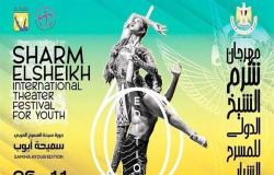14 عرضًا عربيًا ودوليًا..انطلاق مهرجان «شرم الشيخ للمسرح الشبابي»