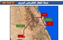 وزير النقل يستعرض أمام مدبولي مسار خط سكة حديد أبو طرطور الجديد (تفاصيل)