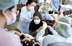 تايلاند تسجل أكثر من 7 آلاف إصابة جديدة بفيروس كورونا خلال 24 ساعة