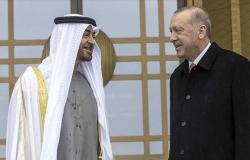 أكثر من 3 مليارات دولار.. إجمالي الواردات الإماراتية من تركيا في 2020
