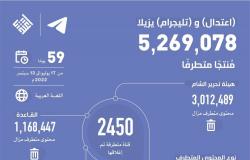 السعودية تغلق 2450 قناة متطرفة في تطبيق تليجرام