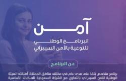 أمير الرياض يرعى حفل تدشين برنامج التوعية بالأمن السيبراني «آمن»