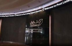 محدّث: سوق الأسهم السعودية يشهد تنفيذ 9 صفقات خاصة بـ159.42مليون ريال