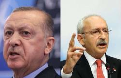 الجولة الثانية غدا .. تنافس محموم بين أردوغان وأوغلو في انتخابات تركيا