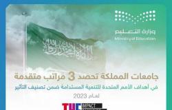 السعودية تتقدم 3 مراتب في التصنيف العالمي للجامعات