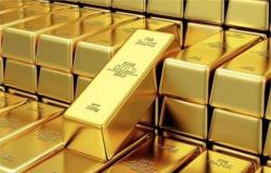 ارتفاع أسعار الذهب عالمياً مع تراجع عائدات الخزانة الأمريكية