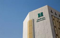 السعودية تحقق قفزات نوعية بمؤشرات "التجارة" في تقرير التنافسية لعام 2023