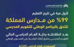 99% من مدارس السعودية تلتحق بالبرنامج الوطني للتقويم المدرسي