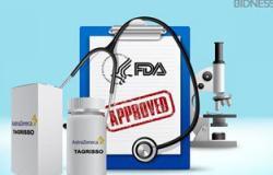 رسمياً.. "FDA" تصدق على دواء جديد لعلاج سرطان الرئة