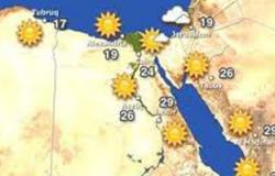 الطقس دافئ شمالا حتى القاهرة بارد ليلا على جميع الأنحاء والعاصمة 26 درجة